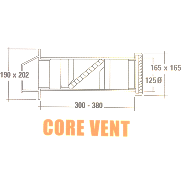 Draught Reducing 5" Core Vent Set