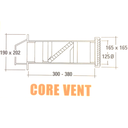 Draught Reducing 5" Core Vent Set