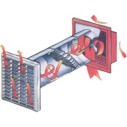 Draught Reducing 5" Core Vent Set